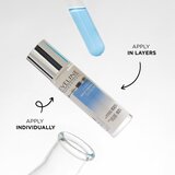 Eveline Cosmetics LAB Formula 18% Solution vlažilni serum 30 ml | Shoptok.si