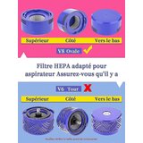INORCO Združljivo z V7 V8, post filter, zamenjava filtra (2 post filtra), (22021809) | Shoptok.si