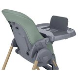 Kikka Boo hranilica Olive 2 - Mint | shoptok.hr