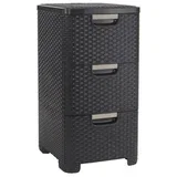 3-delni prostor za shranjevanje Rattan Style, rjav (19577545)