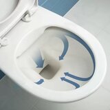 Jika H8206140000001 Deep viseča brezrobna WC školjka | Shoptok.si