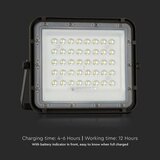  LED spoljašnji solarni reflektor LED/6W/3,2V IP65 4000K crna + daljinski upravljač | Eponuda.com