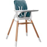Kikka Boo hranilica MODO 2in1 petrol green (KKB20123) | ePonuda.com