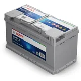 akumulator 12V 100Ah 830A POWER PLUS desno+