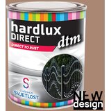 CHROMOS SVJETLOST Boja za metal Hardlux DTM bakreni, 0,75 l | shoptok.hr
