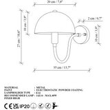 Opviq Zidna lampa Togg-14823, 20x35x27cm, IP20, Zelena | Eponuda.ba