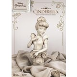 Grupo DISNEY PEPELKI DOPRSIJ, (21551436) | Shoptok.si