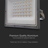  LED reflektor LED/30W/230V IP65 3000/4000/6500K | Eponuda.com