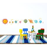 Ambiance set zidnih naljepnica solar system planets Cijene