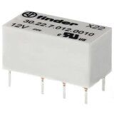 Finder 30.22.9.012.0000 Relej za tiskane pločice 12 V/DC 1.25 A 2 prebacivanje 1 ST Cijene