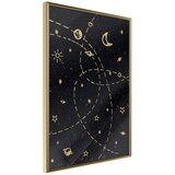  Poster - Orbits 40x60 Cijene