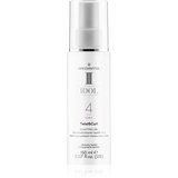 Medavita Idol Smoothing Thermo Protector Twist&Curl gel za kosu za definiciju i oblik 150 ml | shoptok.hr