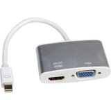 Roline Mini-DisplayPort / VGA adapterski kabel mini DisplayPort vtič\, VGA 15-polna vtičnica 0.10 m srebrna 12.03.3161 DisplayPort kabel, (20415480) Cene