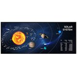 Gembird Podloga za miš i tastaturu Cosmos MP-SOLARSYSTEM-XL-01, Gaming , extra large Cijene