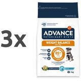 Advance veterinarska dieta Weight Balance Mini 3 x 3 kg Cene