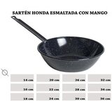  TAVA S RUČKOM 20CM 1,1L EMAJL | Eponuda.ba