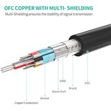 Ugreen HDMI 1.4 kabel - podaljšek 2m - polybag | Shoptok.si