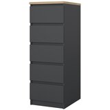 Tvilum Temno siva komoda 40x111x50 cm Naia – | Shoptok.si