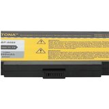 Patona Baterija za Medion MD41621 / MD41638 / MD8089 / MD95062 / MD95135, 6600 mAh | shoptok.hr