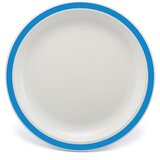  Plitvi Krožnik z Barvnim Robom, Kopoliester, 230mm Cene