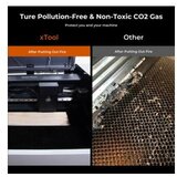 XTOL SAFETY SET WITH SENSORS V1.5 | Eponuda.com