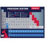 Kengur Mensa, poster, periodni sistem elemenata, B2 ( 106195 ) Cene