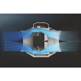  Dalap 8199 - Aksijalni ventilator AP PROFI 100 25W/230V | Eponuda.com