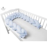MimiNu ogradica/pletenica Royal Plava Cijene
