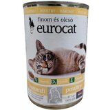 Cat Euro cat konzervirana hrana za mačke 415G piletina Cene