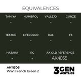 AK Interactive WWI French Green 2 17ml - 3rd Gen Akrilna Boja AK11306 | Eponuda.com