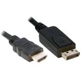 E-green Kabl DisplayPort 1.4 (M) - HDMI 2.0 (M) 1.8m crni Cene
