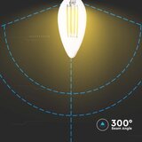  led sijalica filament E14/4W/230V 6500K | Eponuda.com