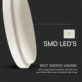  LED stropno svetlo za kupatilo LED/24W/230V 6500K IP54 prečnik 24 cm | Eponuda.com