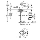 Grohe 33565003 Eurostyle New armatura za bide | Shoptok.si