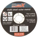 Womax rezna ploca, FI115x3.20mm Cene
