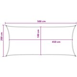  Jedrilica za sunčevu sjenu Svijetlo siva i bijela. 2 x 5 m HDPE | Eponuda.com
