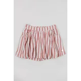 Zippy Dječje pamučne kratke hlače boja: ružičasta, s uzorkom