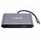 Canyon hub DS-14 8in1 4k USB-C Dark Grey | ePonuda.com