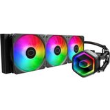 Cooler Master CPU MasterLiquid Cooler 360 Core II ARGB | Eponuda.ba