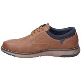 Refresh Čevlji Derby 172229 Kostanjeva | Shoptok.si