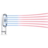 Dyson Ventilator & grijalica AM09 White/Silver 473400 | Eponuda.ba