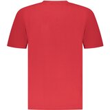 U.S. GRAND POLO US GRAND POLO MEN&#39;S SHORT SLEEVE T-SHIRT RED | Shoptok.si