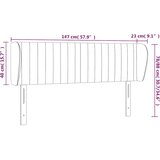  Uzglavlje s ušima tamnoplavo 147x23x78/88 cm baršunasto | shoptok.hr