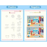 Smania Beskrajne vježbenice PenMagic (set od 4 vježbenica) | shoptok.hr