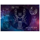 Puzzle 250 KOM ZODIAC 4 CANCER (RAK) INTERDRUK * DO ISTEKA ZALIHA | shoptok.hr
