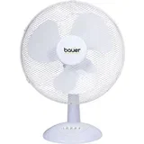 SF-210 Snowy, Stoni ventilator