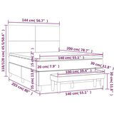  Box spring postelja z vzmetnico modra 140x200 cm blago, (20896711) | Shoptok.si