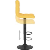  Barski stolčki 2 kosa gorčično rumeno blago, (20817350) | Shoptok.si