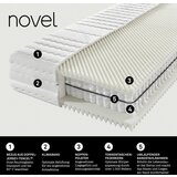 Novel LEŽIŠČE Z ŽEPKASTIM VZMETENJE ORTHO STAR PLUS 200/200 cm | Shoptok.si