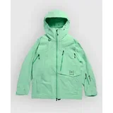 Ak Gore Cyclc Jakna green voltage